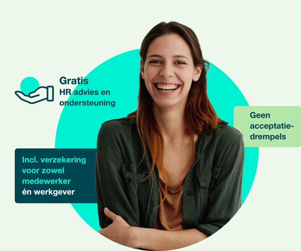 Preventh visual
